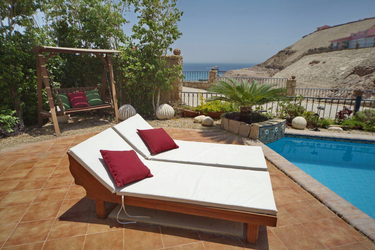 Renzo -   Property 158